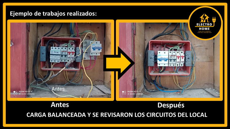 Electricista Para Tu Hogar Soluciones Confiables En Playa La Habana