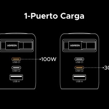 CARGADOR 100W UGREEN NEXODE ORIGINAL | USADO | CABLE RETRÁCTIL | Centro Habana 55 - 9/10