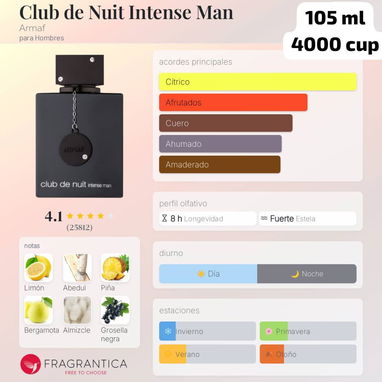 Transmita paz con su aroma Huela especial o impresione con un regalo Perfumes por unidad y cantidad y colonias 💯 - Img 118177511