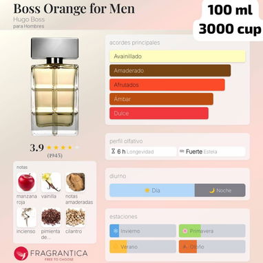 Perfumes para todos los gustos - Img 101623998