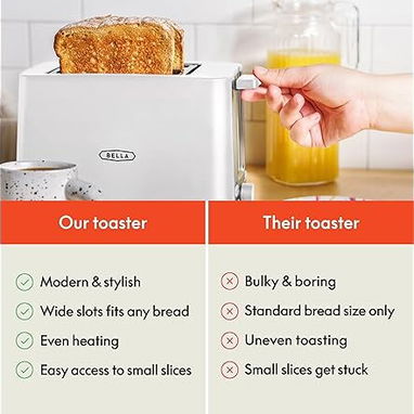 🍞 BELLA Tostadora 2 Rebanadas Ranuras Anchas Auto Shut-Off Blanca 6 Niveles + Defrost & Reheat | Envío* + Garantía** - Img 112949946