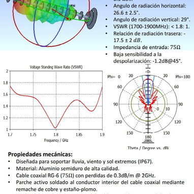 Antena para LTE - 2/9