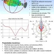 Antenas 4G - Img 56851829