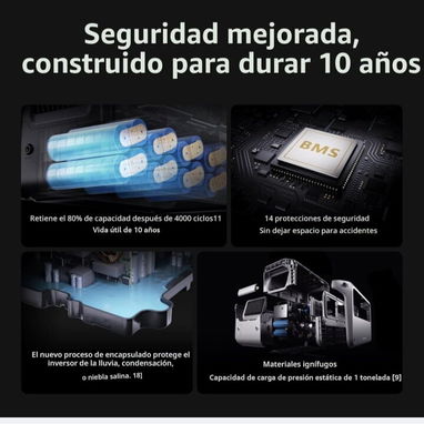 Estación de energia - 5/5