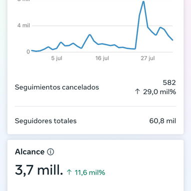 Vendo cuenta de Instagram - Facebook- YouTube š„ PACK COMPLETO: Instagram 60K + Facebook MONETIZABLE - Img 127086735