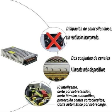Transformador, eliminador o fuente de 24 voll 5 amperes 120 whatts. Para cintas, camara etc. - Img 111263677