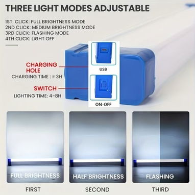 Bombillos y Lámparas Recargables 20W y 40W 💡 - 6/7