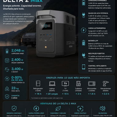 Delta 2 max de 2048 wh - Img 124032914