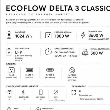Delta 3 Classic - 2/4