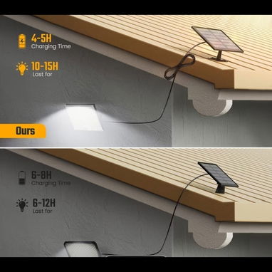 Luz solar con Sensor de movimientos - Img 123346142