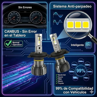 BOMBILLO LED H4 CHIP CSP ACTUALIZADO - 3/4