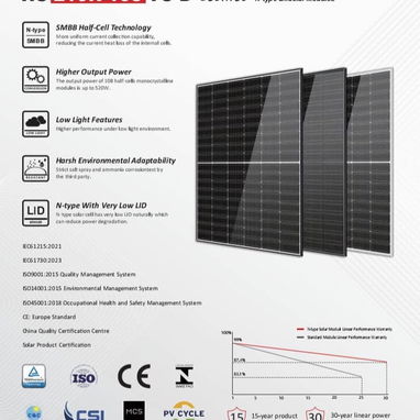 Paneles solares marca HORAY - 2/4