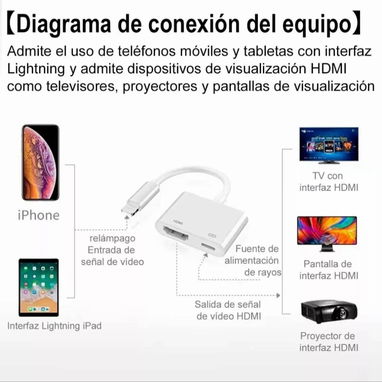 Lightning HDMI para iPhone,iPod / IPad - Img 96797653
