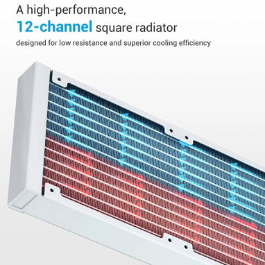 disipador líquido para CPU SAMA L40, refrigerador AIO de 240 mm, ventiladores silenciosos PWM de 4 pines 52815418 - Img 120874564