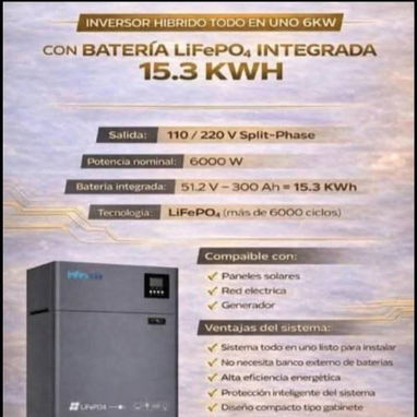 Los mejores Kit de Inversores " - Img 123940388