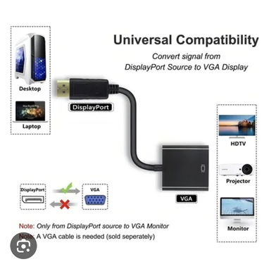 Adaptadores para celulares y PC. - Img 121181762
