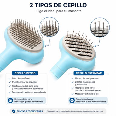 CEPILLO AUTOLIMPIANTE con Botón y Púas Metálicas - 3/3