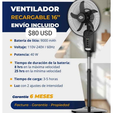 Ventiladores - 3/10