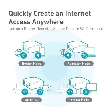 💥Router VPN, Une hasta 3 fuentes para Mayor conexion💥 - Img 93354708