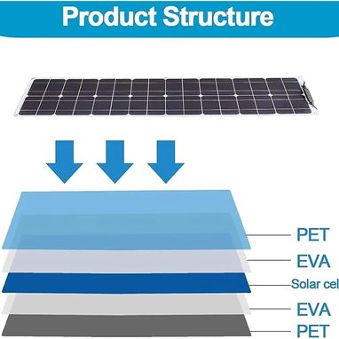 panel solar 100W 12V con controlador de carga PWM 20 Amp - Img 85196887