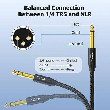 🎤 Cable XLR Macho a 6.35 mm (1/4”) TRS – Paquete de 2 - Img 126337504