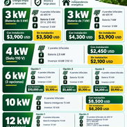 KIT SOLARES 3k, 4k, 6k, 10k, 12k Mensajería incluida en Artemisa, La Habana y Mayabeque Pinar del Río y Matanzas 100usd - Img 58477977