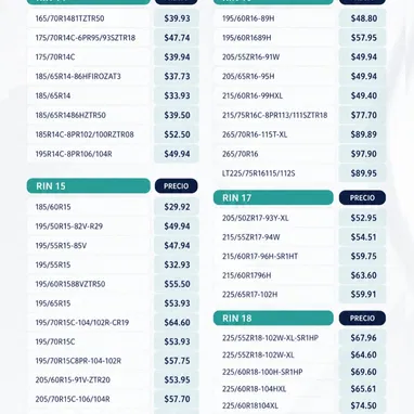 Neumáticos de auto - Img 123570717