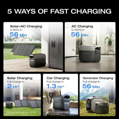 Estación de Energía Portátil EcoFlow DELTA 3 ⚡🔋$790 - Img 105828215