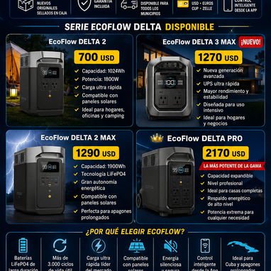🔌⚡ LLEGARON LOS ECOFLOW DELTA 3 ⚡🔌✅ Nuevos – Sellados en cajas 📲👉 53321047 - Img 123157550