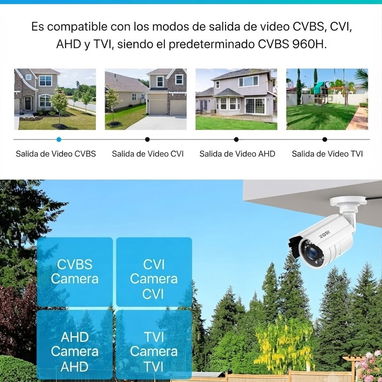 Cámara de seguridad ZOSI (SUELTA) 2MP FULL HD 1080P 🔒🌐 $28.85 - 5/9