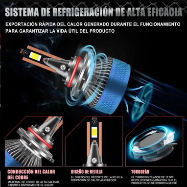 Bombillo LED StoneBanks 9005 / HB3 - 3/4