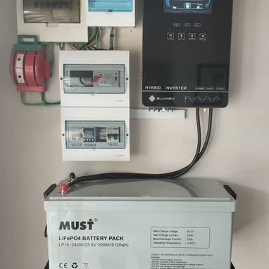 Kit fotovoltaicos - Img 123318148