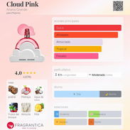 Perfume Cloud Pink - Img 55814577