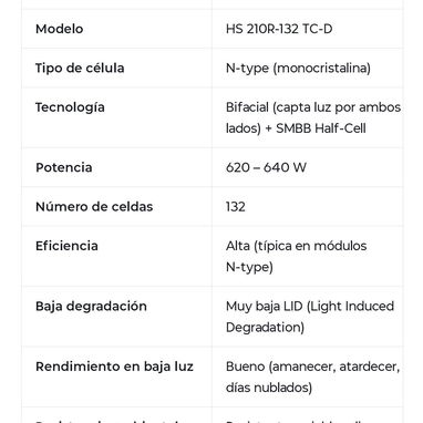 Paneles solares 620 w llame y haga su pedido - 2/2