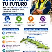 ÚNETE AL EQUIPO DE TRABAJO CON TUPINCHA EN LA HABANA 🔧 - Img 55575195