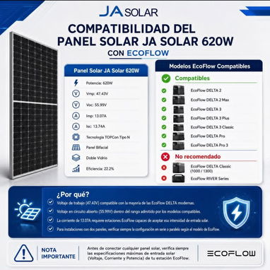 Panel solar Ja Solar 620 w - 2/2