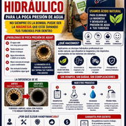💧 DESTAPE HIDRÁULICO DE TUBERÍAS DE AGUA EN LA HABANA | RECUPERA LA PRESIÓN Y EL CAUDAL | HANDYMANCUBA 🔧 - Img 55648079