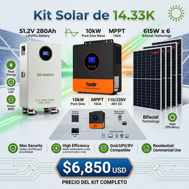 Kit solar, inversor. Pinar del Rio - 7/10