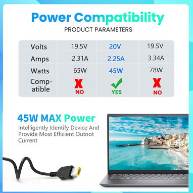 Cargador para Laptop marca: Lenovo 45W 20V 2.25A modelo, ADLX45NLC3A ADLX45NCC2A ADLX45NLC2A ADLX45NCC3A 53274327 - Img 120602062