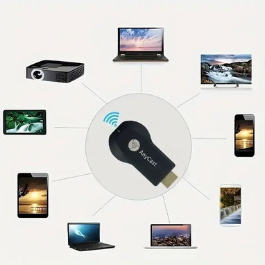 AnyCast (Pantalla Espejo) | Dispositivo que permite | Resolución hasta 1080p | Con garantía | videojuegoshabana.com - Img 123016009