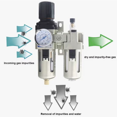 Filtro Profesional de Aire/Separador de Aceite-Agua con válvula de drenaje automático Para compresores!! - Img 120726362