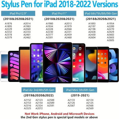 * Pencil Stylus para IPad - Img 122225093