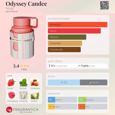 Perfumes Árabes Originales 🪙✅️ - 5/7