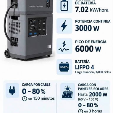 Estación Mango Power - 2/2