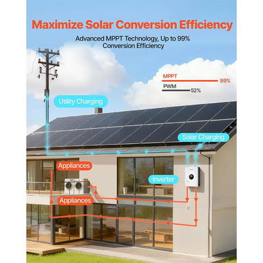 Inversor Híbrido VEVOR 6400W 12000W Pico Baja Frecuencia 48V a 120V/240V Split Phase MPPT 120A Off Grid Blanco - Img 123064032
