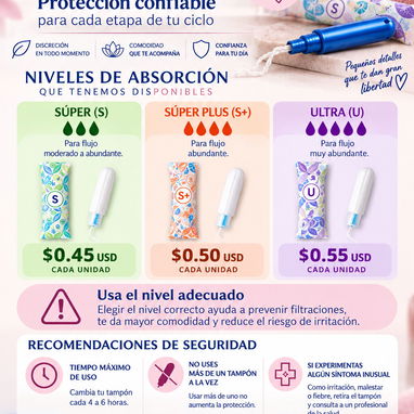 Tampones tapón tapon tampón tampon tapones tampax femenino mujer - 3/6