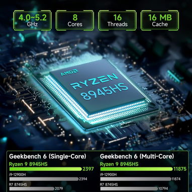 🍑Mini PC GMKtec🍑 Ryzen 9 32GB/1TB - 8/9