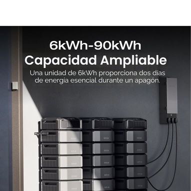 Ecoflow delta Pro Ultra - 3/5