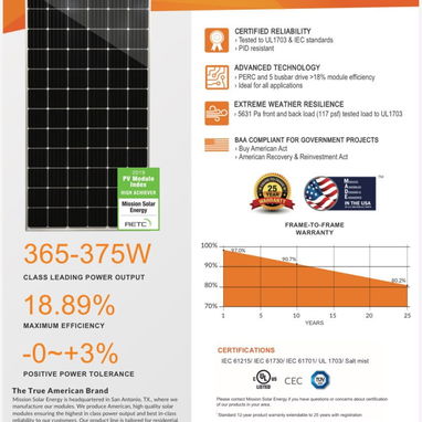 ☀️ PANELES SOLARES MISSION SOLAR ENERGY - MSE PERC 72 ☀️ Potencia: 365W - 375W* Venta por palets (26 paneles)YBM/Lynko - 3/3