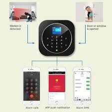 🚨🏠 SISTEMA DE ALARMA INTELIGENTE WIFI + GSM 🔒📱 - Img 120029991